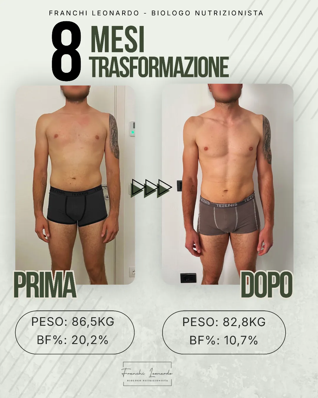 Prima e dopo un percorso di 8 mesi: peso da 86,5 a 82,8 kg, massa grassa dal 20,2% al 10,7%.