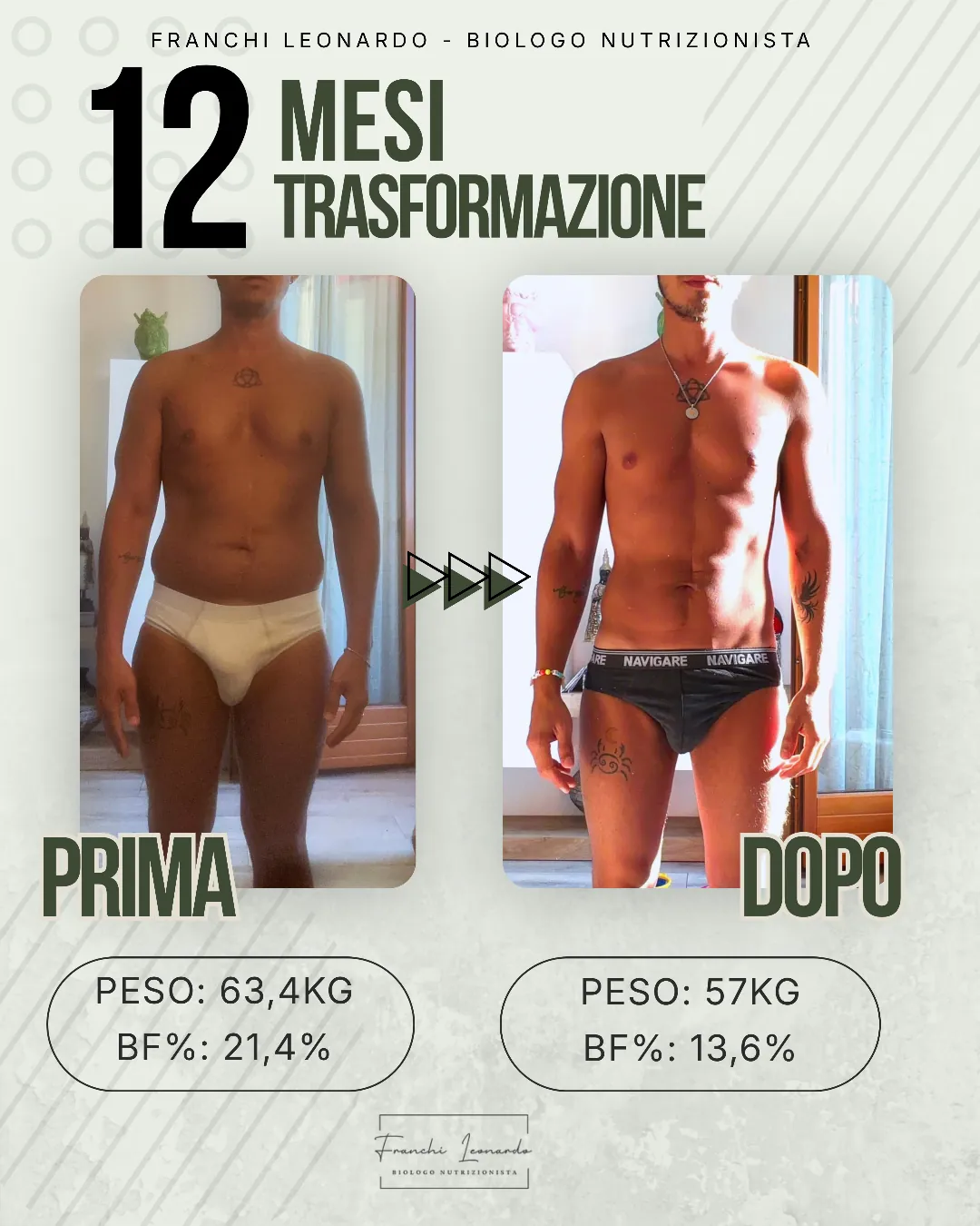 Prima e dopo un percorso di 12 mesi: peso da 63,4 a 57 kg, massa grassa dal 21,4% al 13,6%.