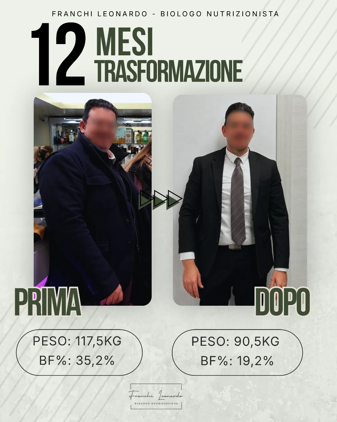 Prima e dopo un percorso di 12 mesi: peso da 117,5 a 90,5 kg, massa grassa dal 35,2% al 19,2%.